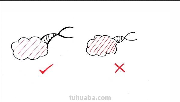 游览观光思维导图怎么画 画方特的思维导图怎么写？
