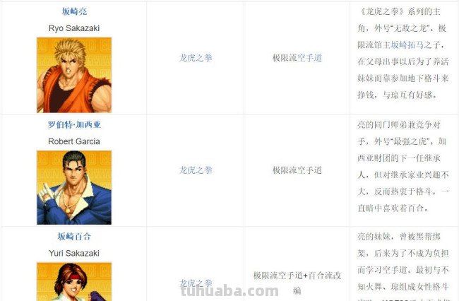 拳皇97中都有哪些队伍?