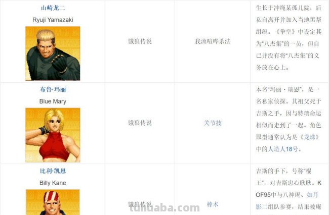 拳皇97中都有哪些队伍?