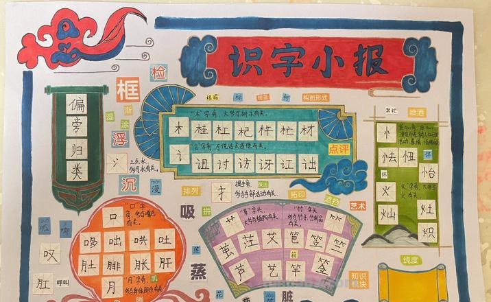 趣味识字手抄报怎么办 小学生如何做识字小报？