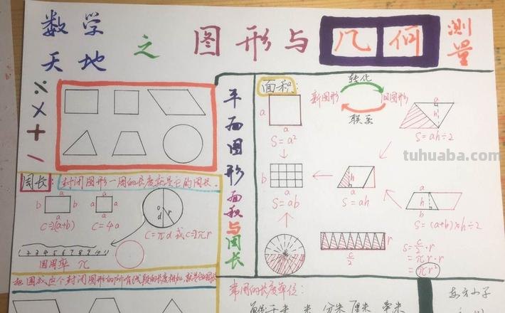 什么叫平面图形手抄报 平面图形是什么意思？