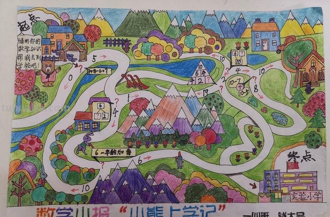 什么叫平面图形手抄报 平面图形是什么意思？