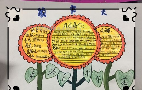 怎么画一张精美读书卡 阅读收获卡怎么做简单又漂亮？