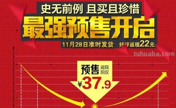 预售 预售是什么意思啊