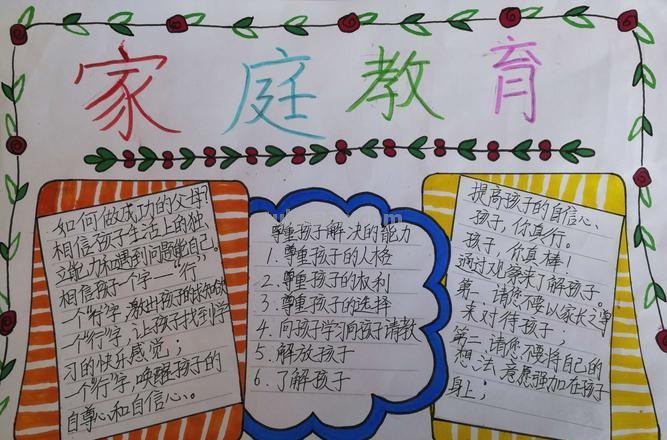 家庭教育手抄报怎么办 家教小报手抄报什么写？
