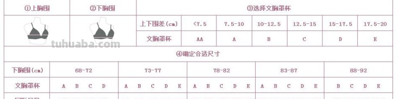 内衣 内衣怎么选尺码表