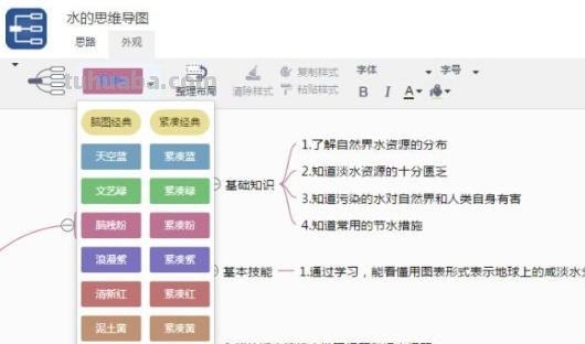 粉色的思维导图怎么画 怎样画思维导图？