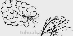 风是怎么画的简笔画 风，笔画名称？