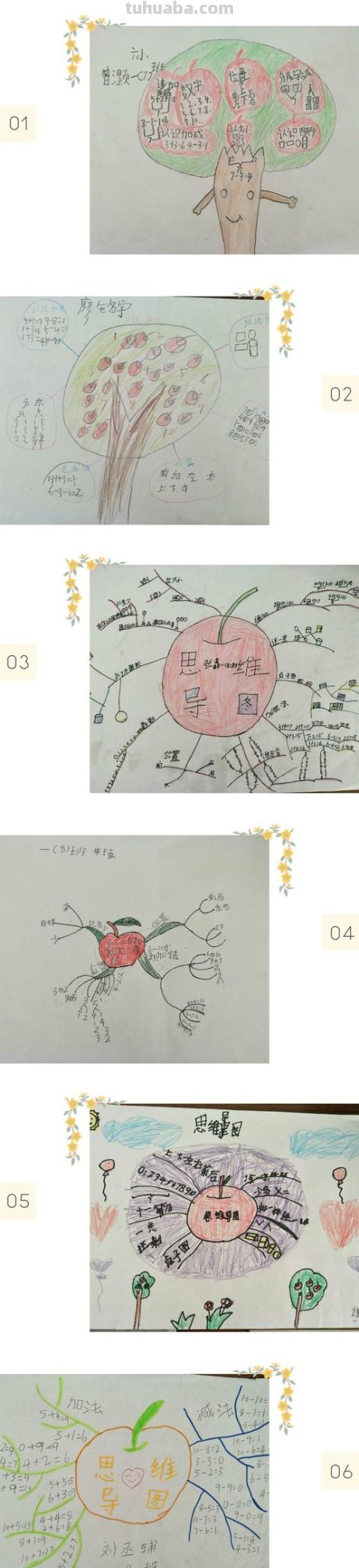 苹果数字思维导图怎么画 数学思维导图怎么写？