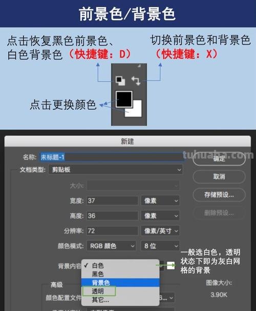 PS色彩调节及PS色彩调节快捷键