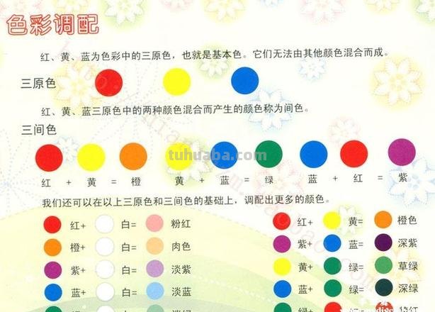 色彩的调配大全及色彩的调配大全图片