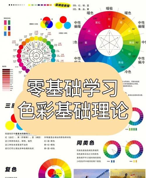 色彩的艺术：色彩基础知识