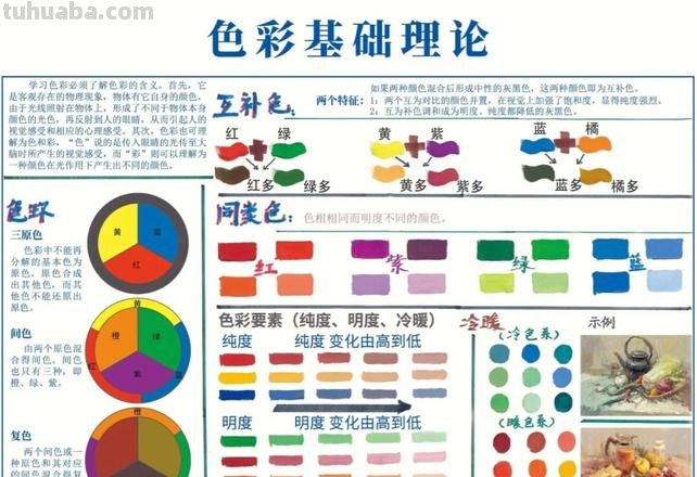 色彩的艺术：色彩基础知识