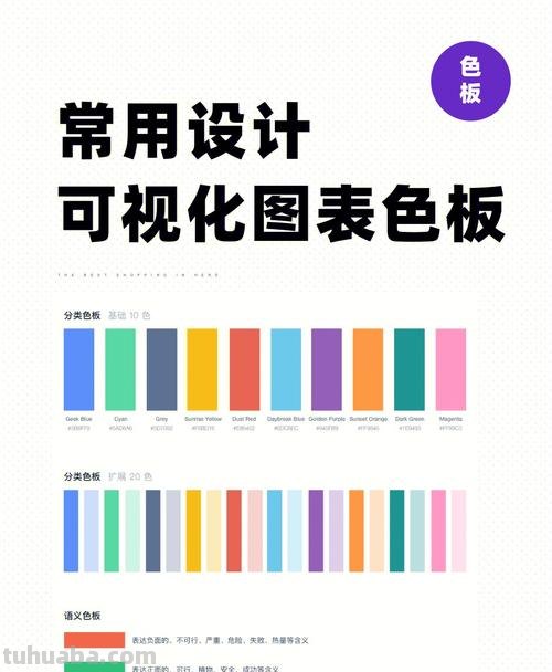 色彩可视化及色彩可视化分析