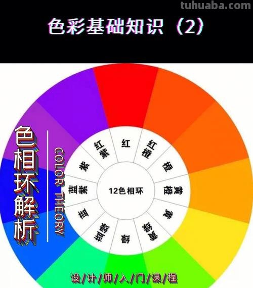 色彩搭配基础及色彩搭配基础知识