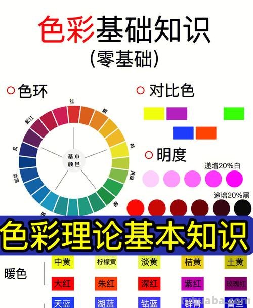色彩搭配基础及色彩搭配基础知识