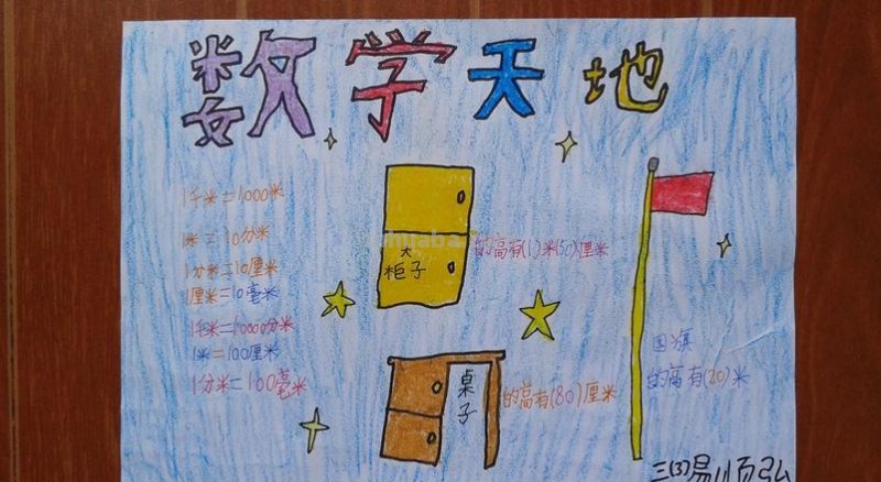 手抄报手抄手抄报怎么画 三年级手抄报一等奖简单教程?