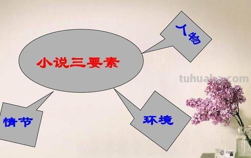 台阶文章思维导图怎么画 在《台阶》一文中，“新台阶砌好了”，为什么父亲反而处处感到“不对劲”了？