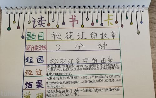 狮子和狼的读书卡怎么画 动物单词卡怎么做？
