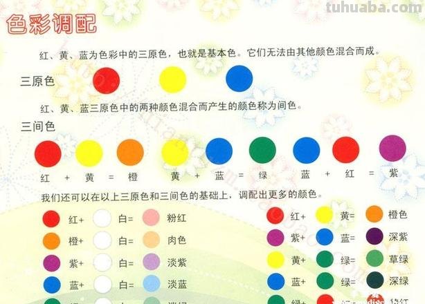 色彩调配表及色彩调配表图：打造绚丽多彩的绘画作品 