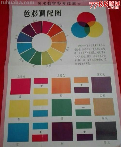色彩调配表及色彩调配表图：打造绚丽多彩的绘画作品 