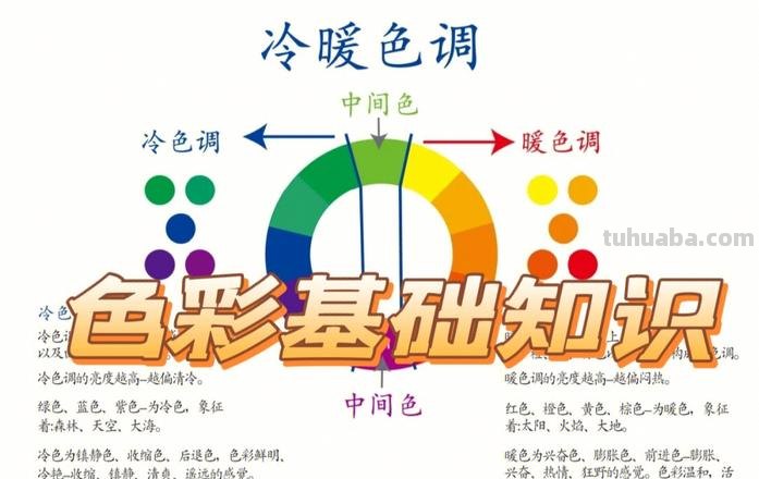 色彩关系有哪些及色彩关系有哪些? 
