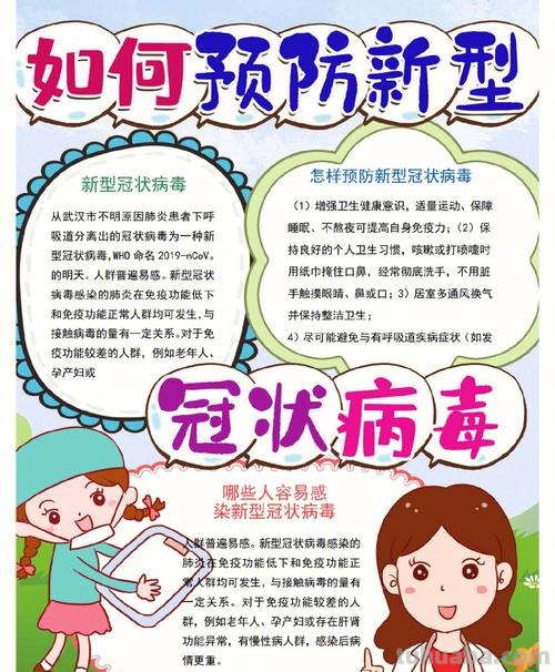 手抄报疫情手抄报怎么写 防疫手抄报的内容怎么写?