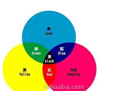 色彩的中间色及色彩的中间色有哪些 