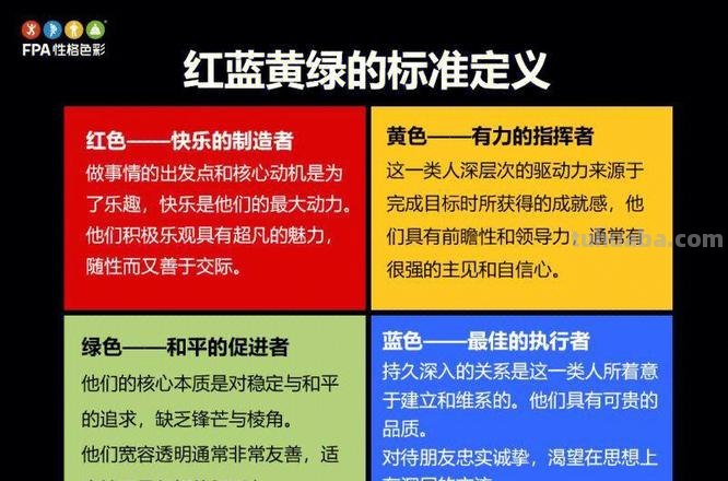 色彩与性格的关系及影响