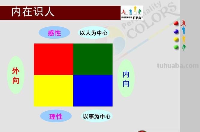 色彩与性格的关系及影响