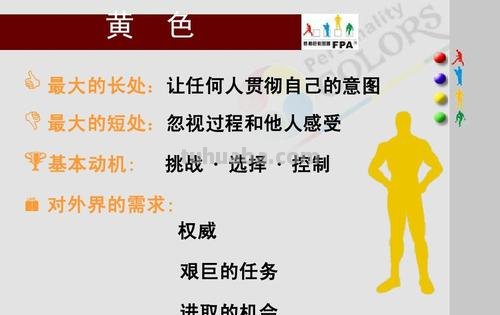 【性格色彩学】揭秘你的内心世界,让绘画开启心灵之旅!