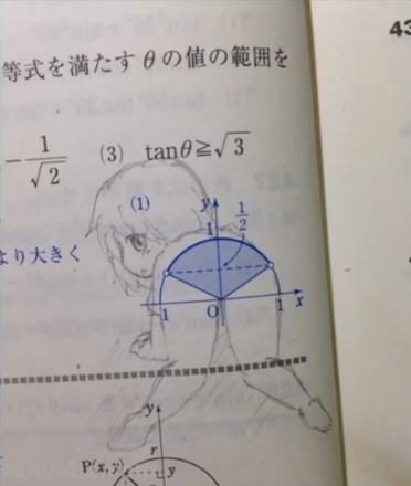 【揭秘二次元世界中的贬义词语】- 涂画吧小编告诉你