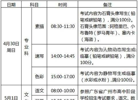 佛山速写班 南海艺高学费多少?