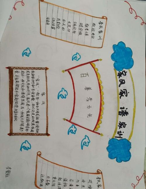 优秀家风思维导图怎么画 什么是家风如何传承家风?