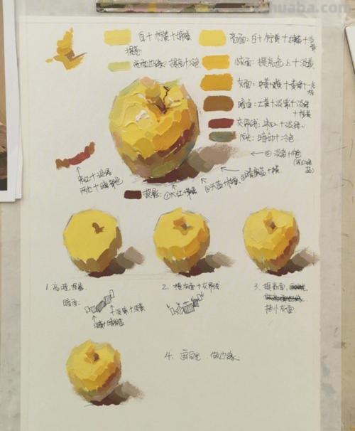 色彩苹果的画法步骤图及调色 