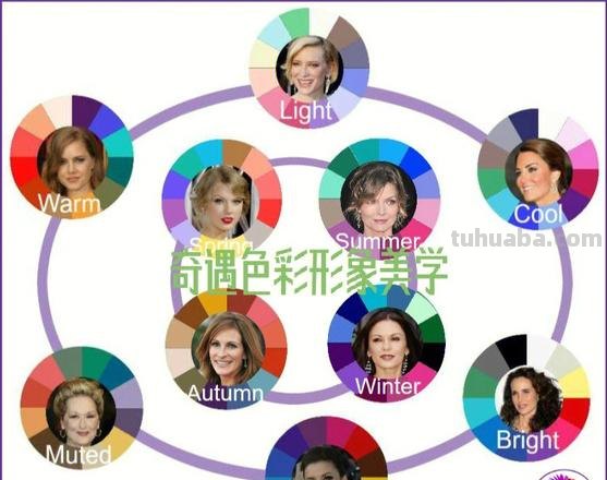 四季型人色彩及四季型人色彩测试自测方法