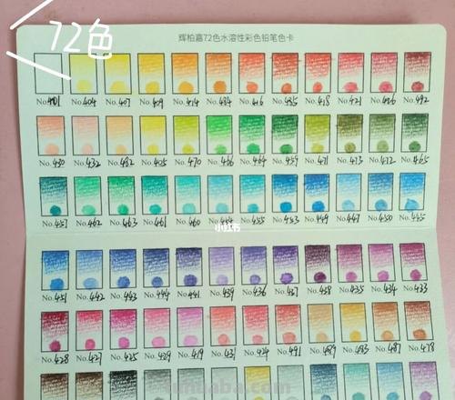 72色彩铅色卡及辉柏嘉72色彩铅色卡:绚丽多彩的绘画神器