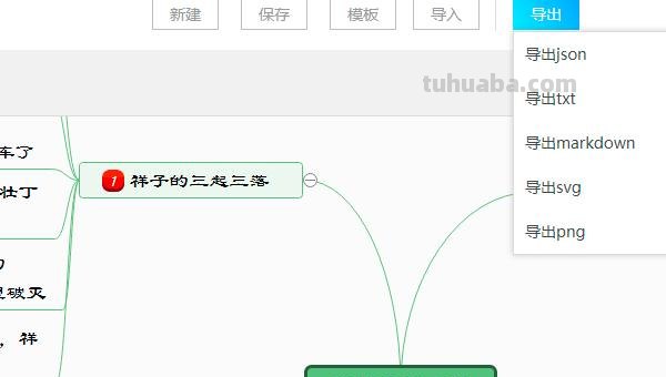 怎么画21课思维导图 如何绘制读书思维导图？