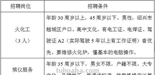 绍兴七色彩虹最新招聘及招聘信息详解
