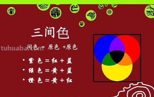 美术色彩中的三原色是什么及美术色彩中的三原色是什么哪几个颜色