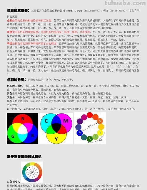 色彩要领及色彩要点