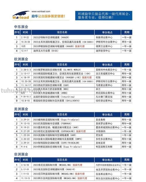 展会 展会2023年时间表