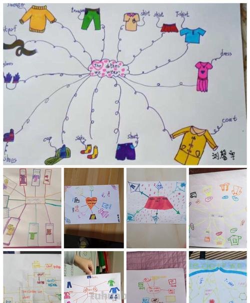 什么是衣服的思维导图 clothes思维导图怎么做？