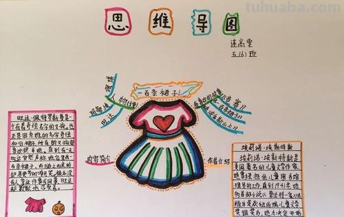 怎么写好书思维导图初中 爸爸星书籍的思维导图怎么做?