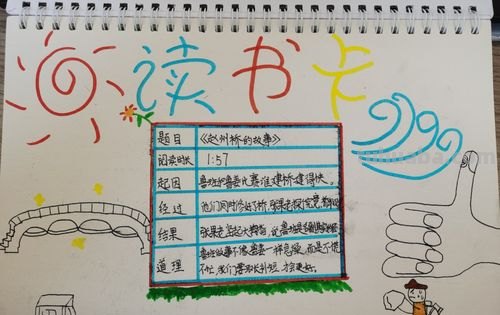 怎么画非洲民间故事读书卡 怎样把读书卡题目画得好看？