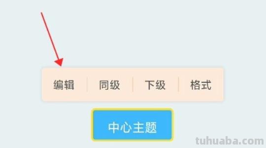 自主签到思维导图怎么画 怎么做思维导图手写？