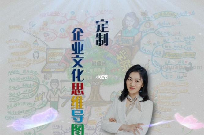 实体企业思维导图怎么画 思维导图怎么绘制?