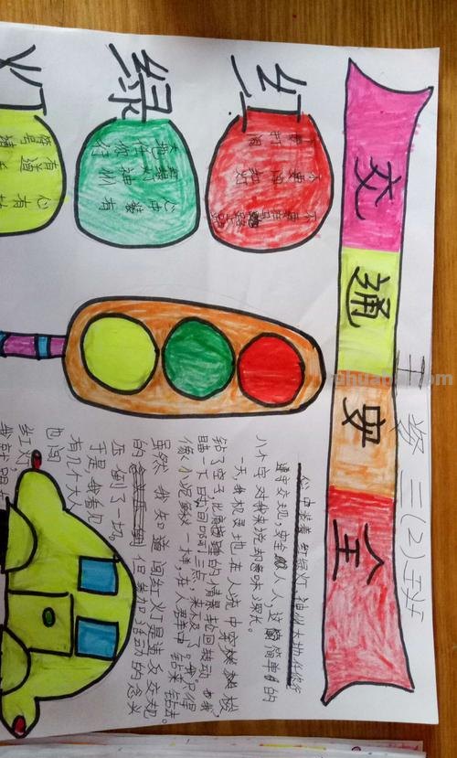 手抄报是怎么画的手抄报 17如何画关于安全的手抄报呢？