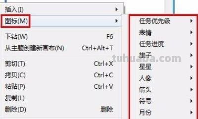 怎么画英语学科思维导图 六年级英语，怎么画思维导图？