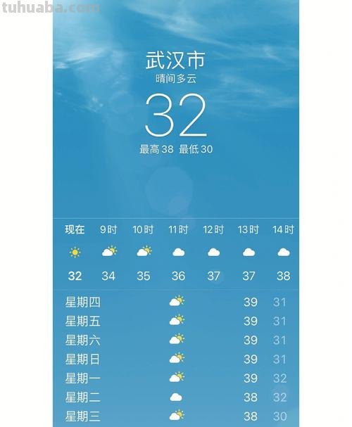 武汉 武汉天气